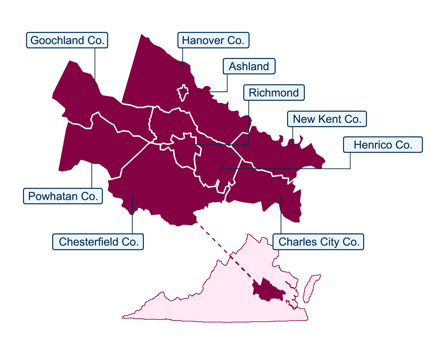 Map showing Richmond and surrounding counties in Virginia, including Ashland, Goochland, Powhatan, Chesterfield, Hanover, New Kent, Henrico, and Charles City. An inset shows the region’s location within the state.